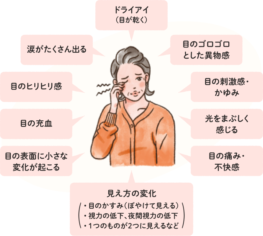 ドライアイ・目のゴロゴロとした異物感・目の刺激感・かゆみ・光をまぶしく感じる・目の痛み・不快感・見え方の変化・目の表面に小さな変化が起こる・目の充血・目のヒリヒリ感・涙がたくさん出る